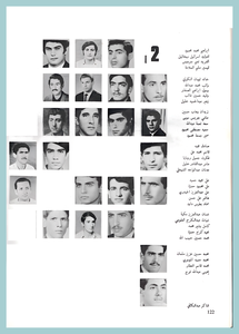 [0014]Mechanical Engineering Dept. Year 1971-72