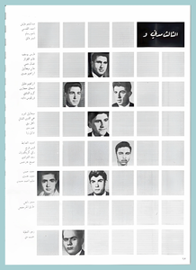 [0034]Civil Enginee Dept. Year 1969-70